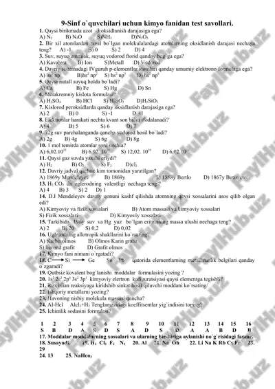 9-sinf o'quvchilari uchun kimyodan test. — DOC