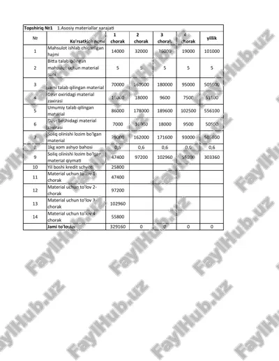 mamun universiteti amaliy mashg'ulot javoblari 1-list — PDF