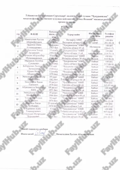 navoiy va g'azaliy falsafiy qarashlari — PDF