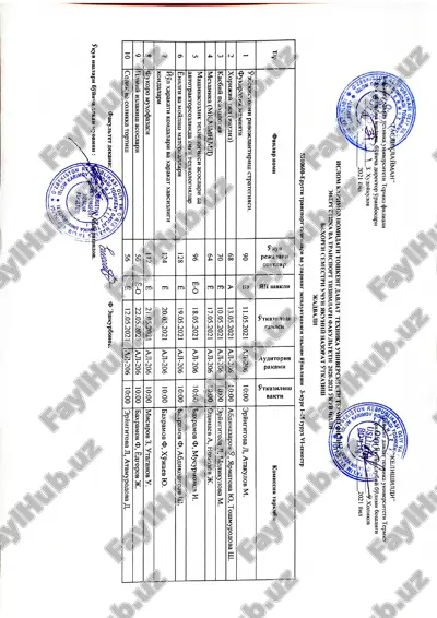 - teglar (vergul bilan): — PDF