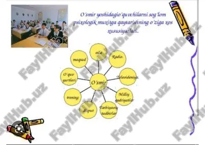 o'smir yoshidagio ‘quuchilarni sog tom psixologik muxitga qaytarishning 0 'ziga xos aususiyatlari. — PDF