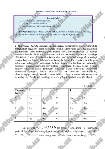 matritsalar va ularning xossalari — DOC