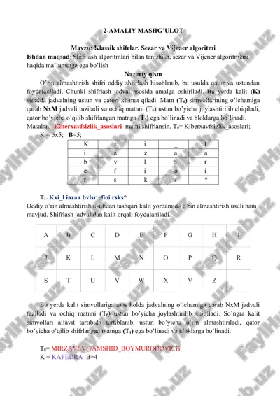 shifrlash algoritmlari (sezar va vijener) — DOC