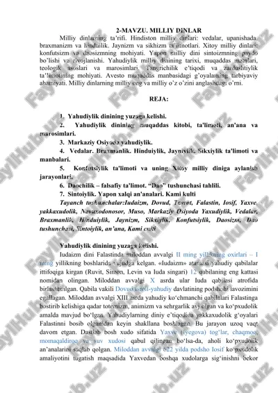 yahudiylik dinining yuzaga kelishi — DOC