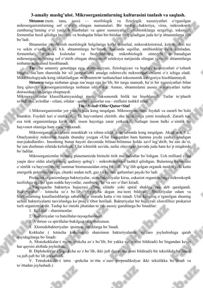 mikroorganizmlarning shtammlarini tanlash va saqlash — DOC