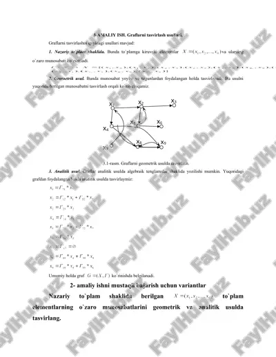 graflarni tasvirlash usullari — DOC