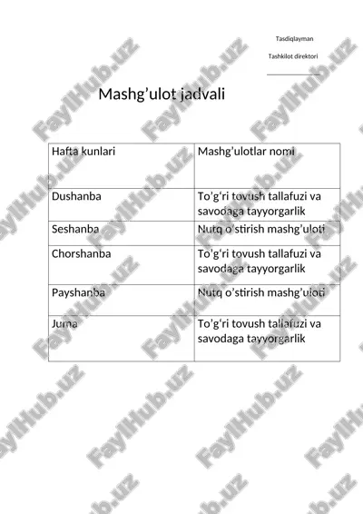 nutqiy rivojlanishida nuqsoni bo’lgan bolalar bilan olib boriladigan frontal mashg’ulotlar — DOC