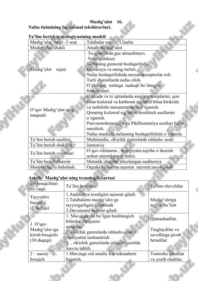 nafas tizimining funksional tekshiruvlari — DOC