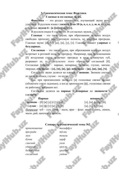 grammaticheskaya tema: fonetika — DOC
