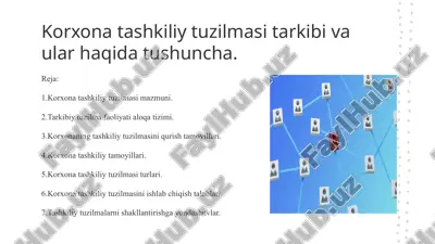 korxona tashkiliy tuzilmasi tamoyillari tarkibi — PPTX