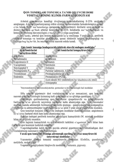 qon tomirlari tonusiga ta'sir qiluvchi dori vositalarining klinik-farmakologiyasi — PDF
