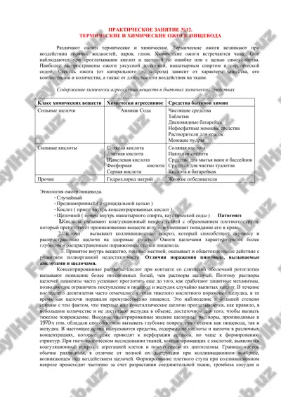 termicheskie i ximicheskie ojogi pishevoda — PDF
