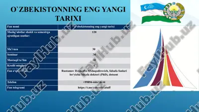 o‘zbekistonning eng yangi tarixi — PPTX