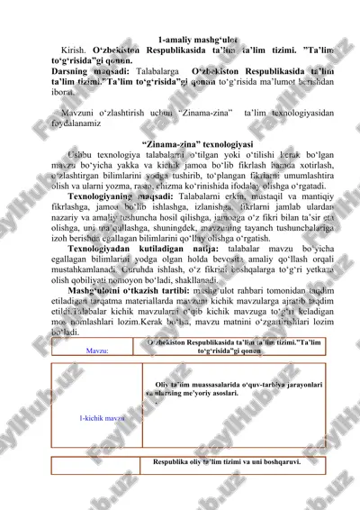 zinama-zina ta'lim texnologiyasi — DOCX