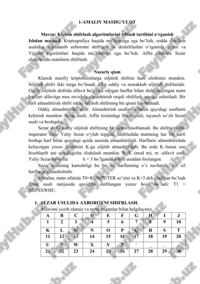 klassik shifrlash algoritmlarini ishlash tartibi — DOCX