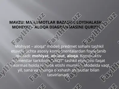 ma'lumotlar bazasini loyihalash. mohiyat-aloqa diagrammasini qurish — PPTX