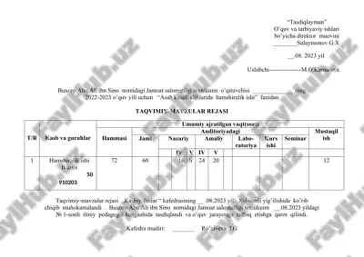 “asab kasallikliklarida hamshiralik ishi” fanidan taqvimiy-mavzular rejasi — DOCX