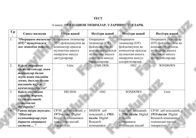 operatsion tizimlar — DOCX