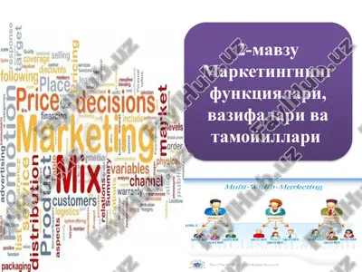 marketing tamoyillari — PPTX