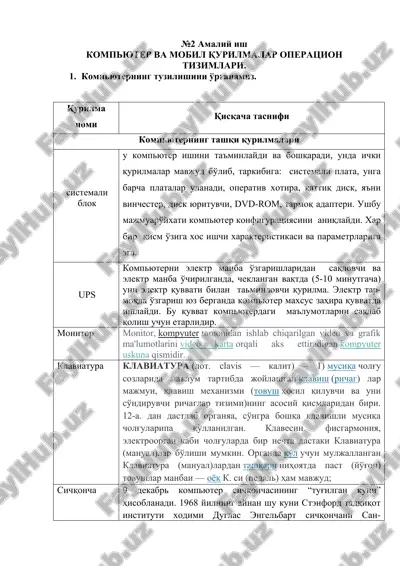 kompyuter va mobil qurilmalar operatsion tizimlari — DOCX