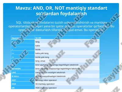 sql tilida shart ifodalarini tuzish uchun solishtirish va mantiqiy operatorlardan tashqari yana bir qator maxsus operatorlar qo‘llaniladi — PPTX