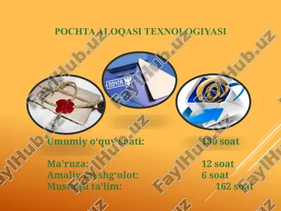 pochta aloqasi texnologiyasi — PPTX