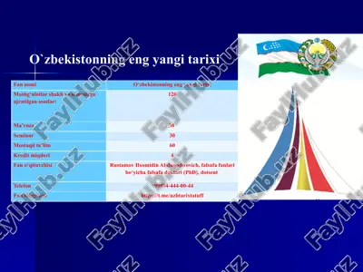 o‘zbekistonning eng yangi tarixi — PPTX