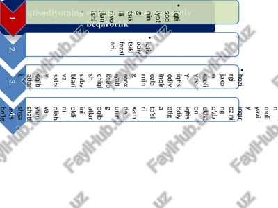 iqtisodiyotning tsikllari va rivojlanishi — PPTX