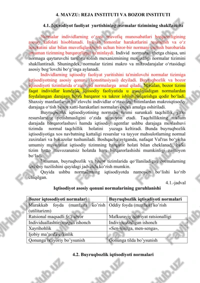 iqtisodiyot faoliyat yurtishining normalar tizimining shakllanishi — DOC