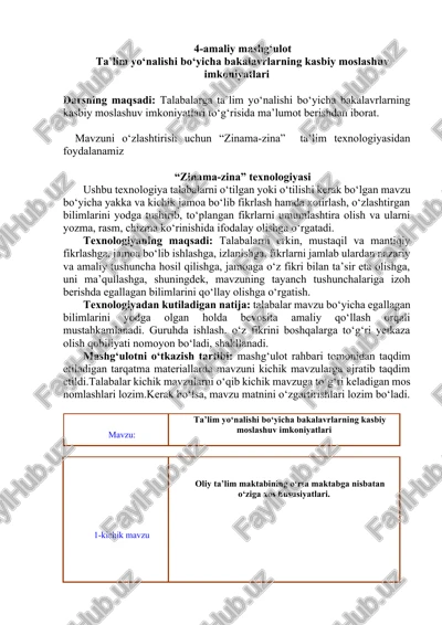 "zinama-zina" ta'lim texnologiyasi — DOCX