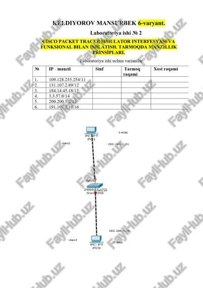 cisco packet tracer simulator interfesyasi va funksional bilan ishlatish. tarmoqda manzillik prinsi̇plari. — DOCX