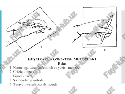 husnixatga o'rgatish metodlari — PPT