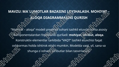 mohiyat–aloqa modeli — PPTX
