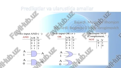 boolean algebra and switching functions — PPTX