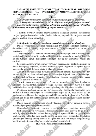 byudjet tashkilotlari xarajatlar smetasi — DOCX
