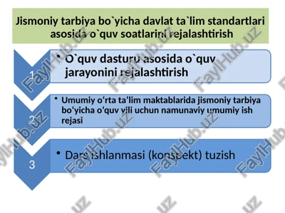 jismoniy tarbiya bo'yicha davlatta'lim standartlari — PPTX
