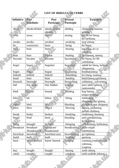 list of irregular verbs — DOCX