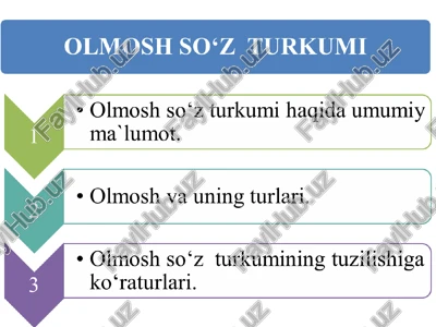 olmosh so‘z turkumi — PPT