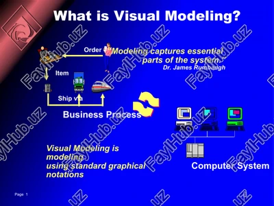 visual modeling — PPT
