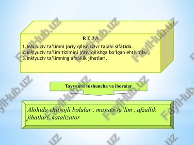 inklyuziv ta'lim afzalliklari — PPTX
