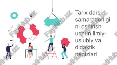 tarix darsi samaradorligini oshirish — PPTX