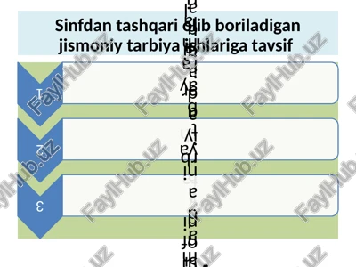 sinfdan tashqari jismoniy tarbiya ishlari — PPTX