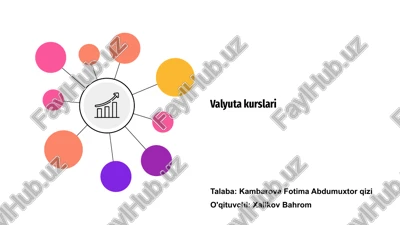 valyuta kurslari — PPTX