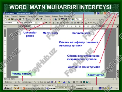word matn muharriri interfeysi — PPT