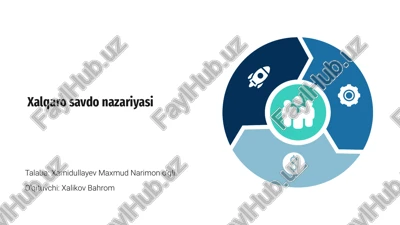 xalqaro savdo nazariyasi — PPTX