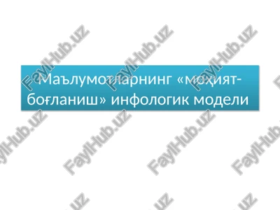 mohiyat-bog'lanish infologik modeli — PPTX