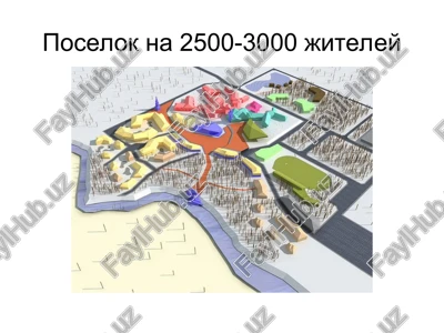klassifikatsiya naselennix mest — PPT