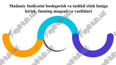 madaniyat va san'at muassasalari — PPT