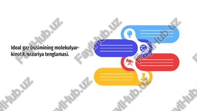 ideal gaz bosimining molekulyar-kinetik nazariyasi — PPTX