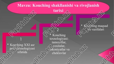 kouching — PPTX